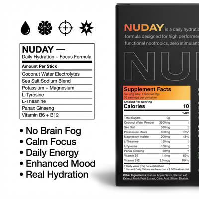 Nuday Hydration + Focus Mix