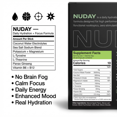 Nuday Hydration + Focus Mix