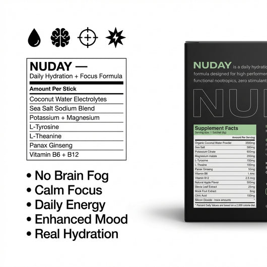 Nuday Hydration + Focus Mix
